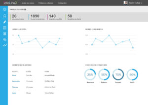 supervision-cloud-hpc